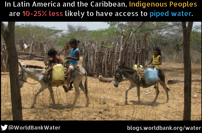 indigenous_lac_blog-water