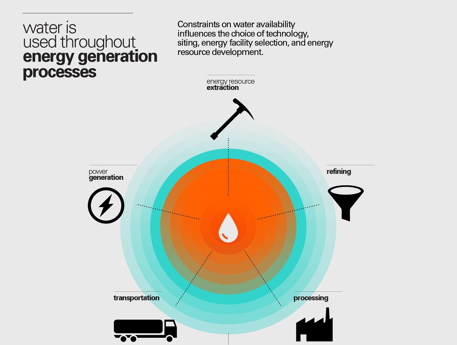 WB_Infographic_6x32_1000