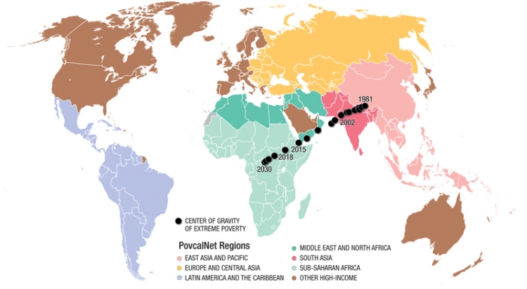 center-gravity-extreme-poverty-povcal-world-bank