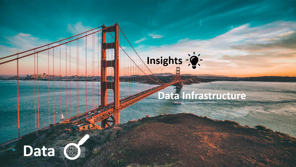 data_infrastructure_visual