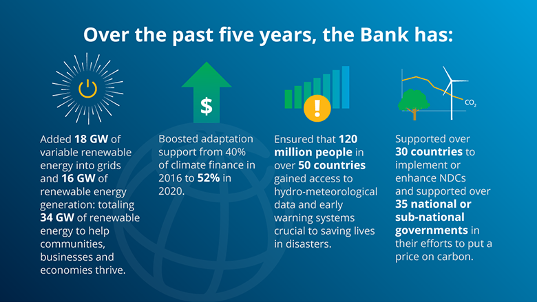 BankAccomplishments--006-